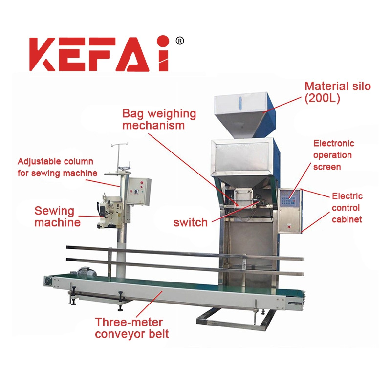 Detaje e makinës së paketimit të çimentos KEFAI